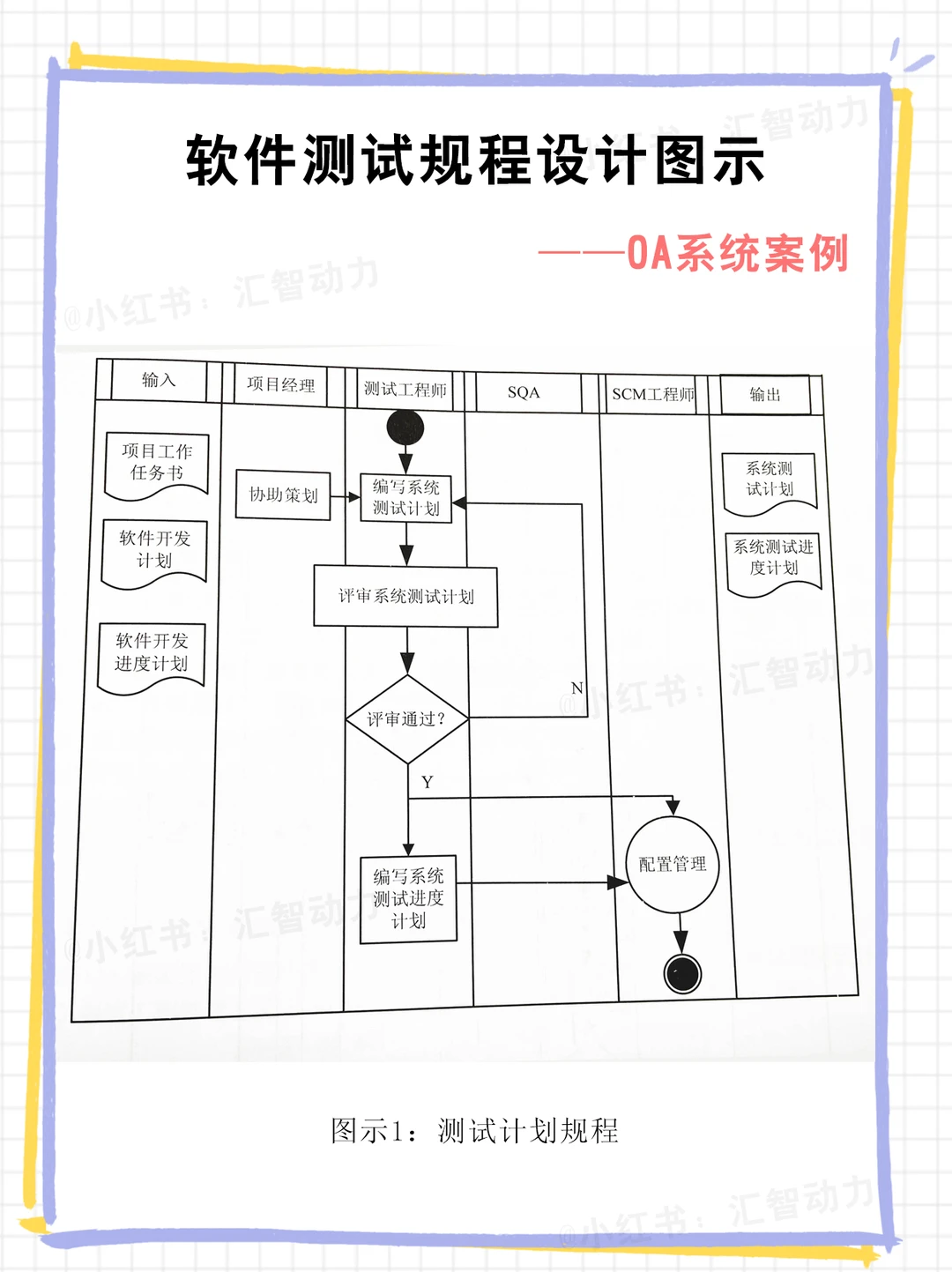 封测行业方案(封测行业市场规模)吉安市