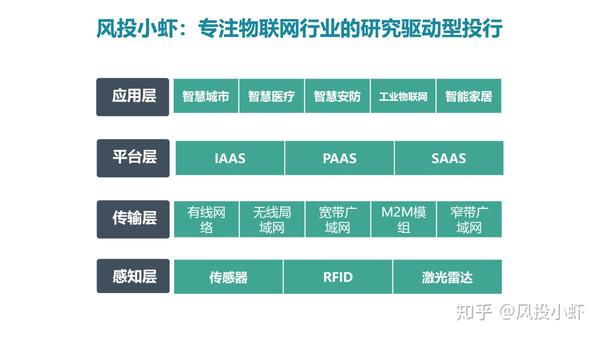 融资顾问市场分析(融资顾问的职责是什么)吉安市