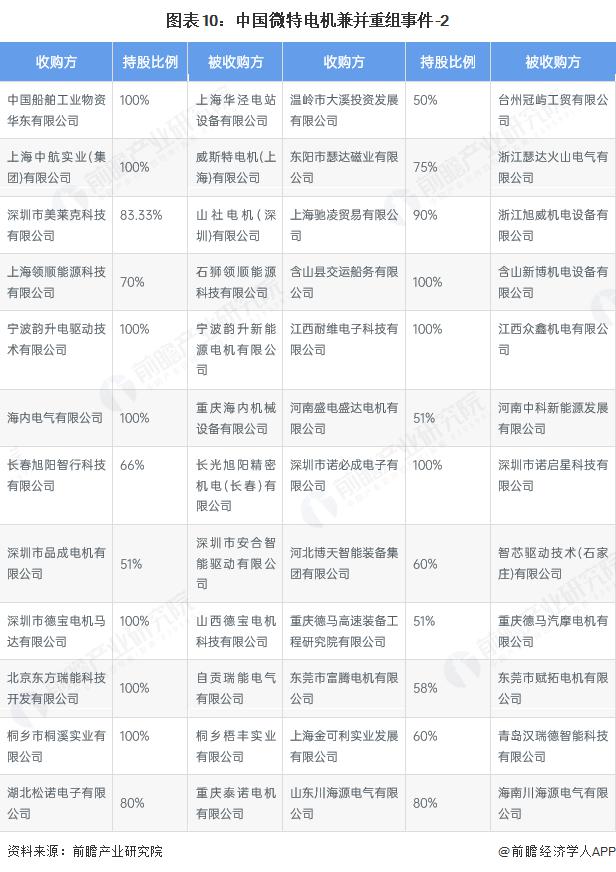 产能整合并购方案(产能过剩型并购案例)吉安市