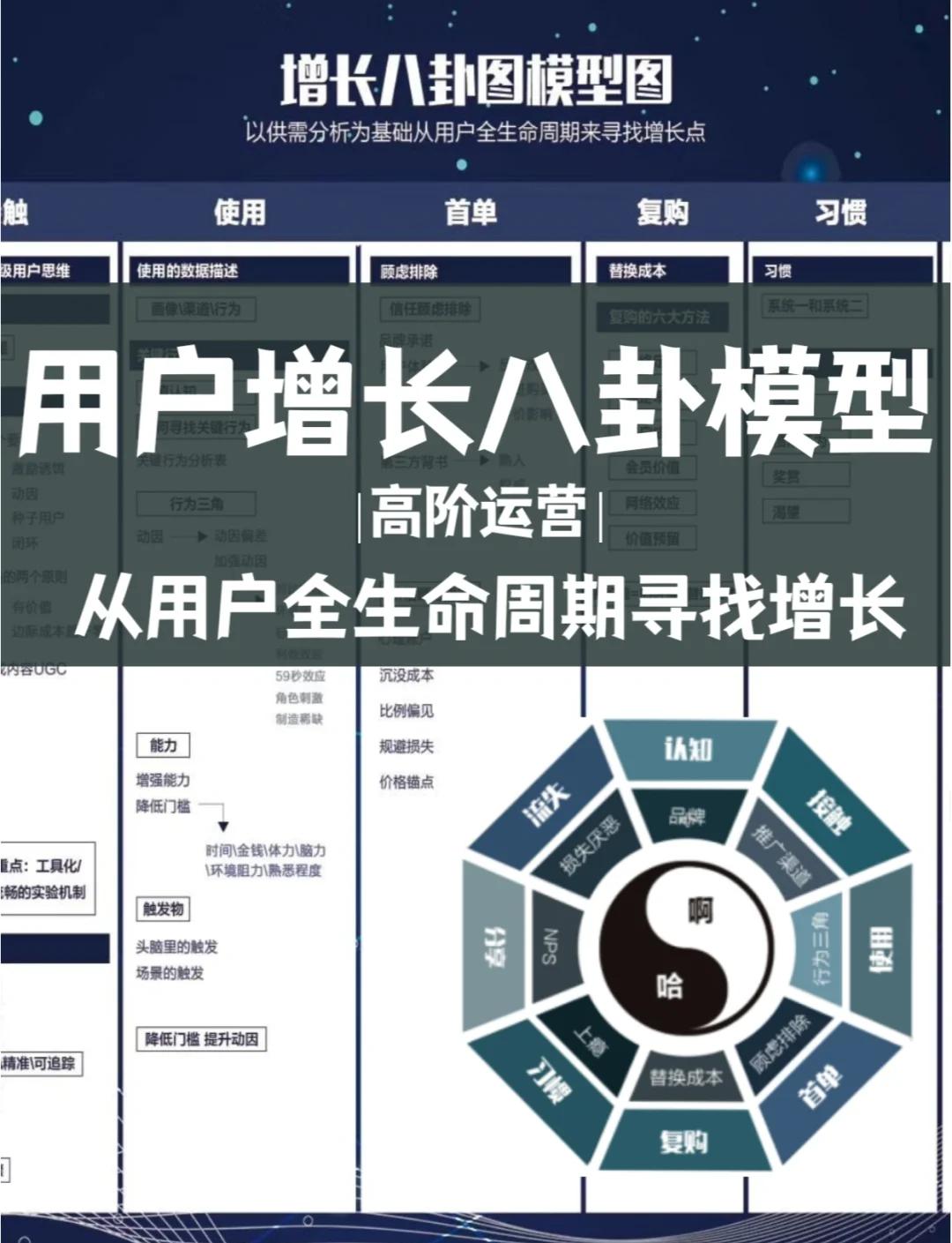 资本路径规划增长(资本化道路什么意思)吉安市
