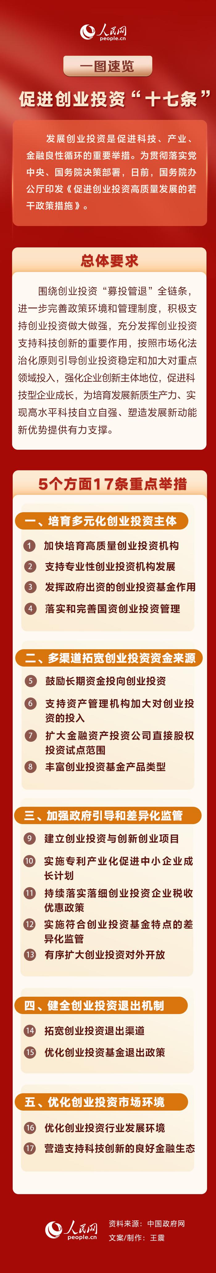 产业扶持政策解读(产业扶持政策有哪些)吉安市